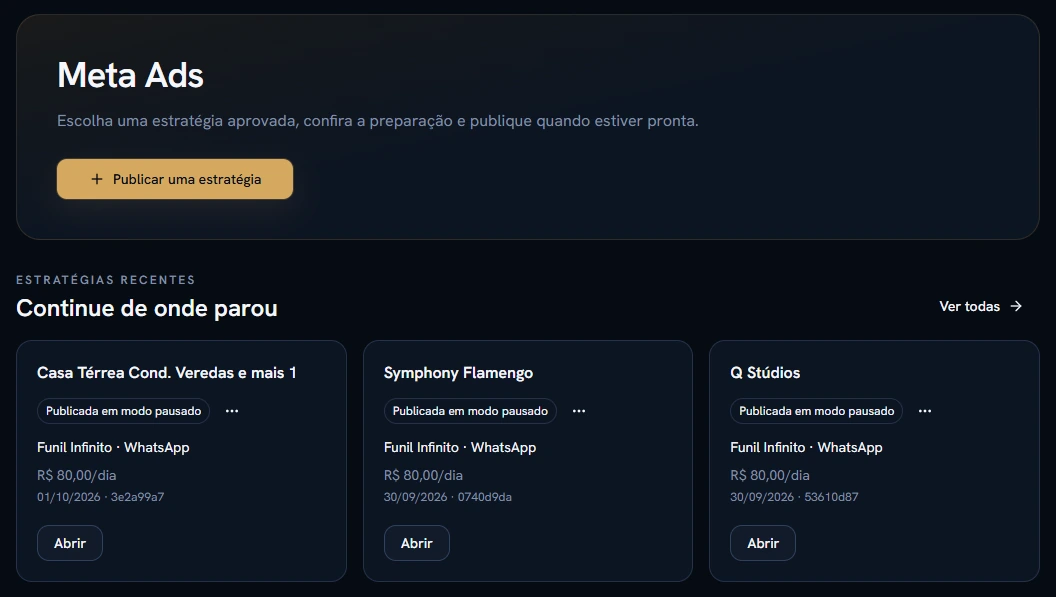 Tela real de publicação no Meta Ads, com revisão antes da publicação.